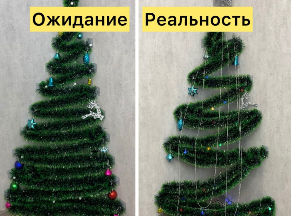 �������� ��������� ������� ����: ��������� ����������