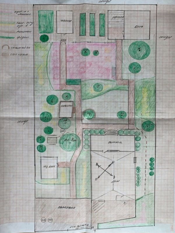 ��� �������� ������ ���: ���������� �� �������� � ��������