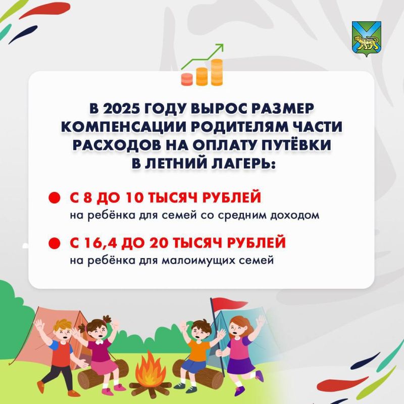       2         ,     