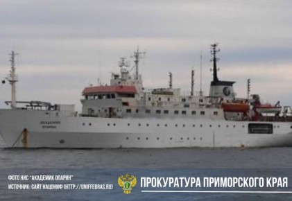 Органами прокуратуры за три месяца выявлено свыше 20 тысяч нарушений в сфере реализации нацпроектов