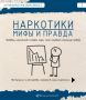 "А если один раз попробую, то мне ничего не будет!", "Наркомания излечима", "Наркотики - это только внутривенно, а остальные не считаются!"