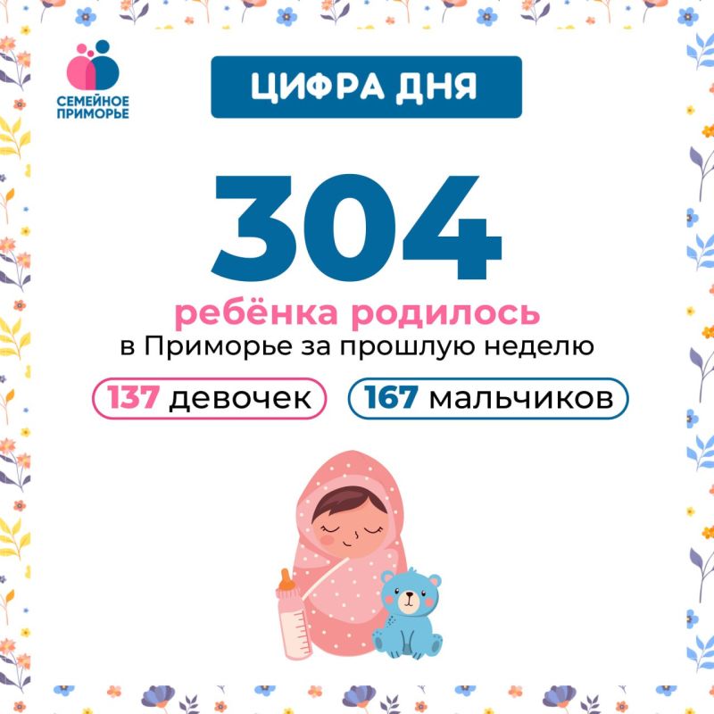       304 