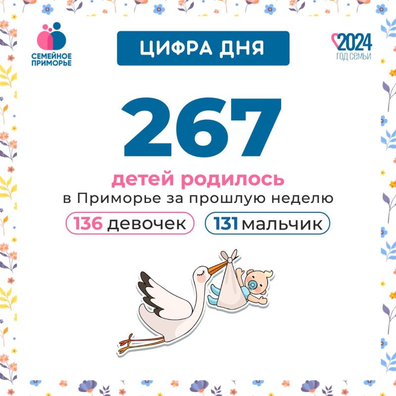        267 !