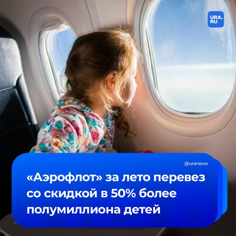         50%   ,  - .