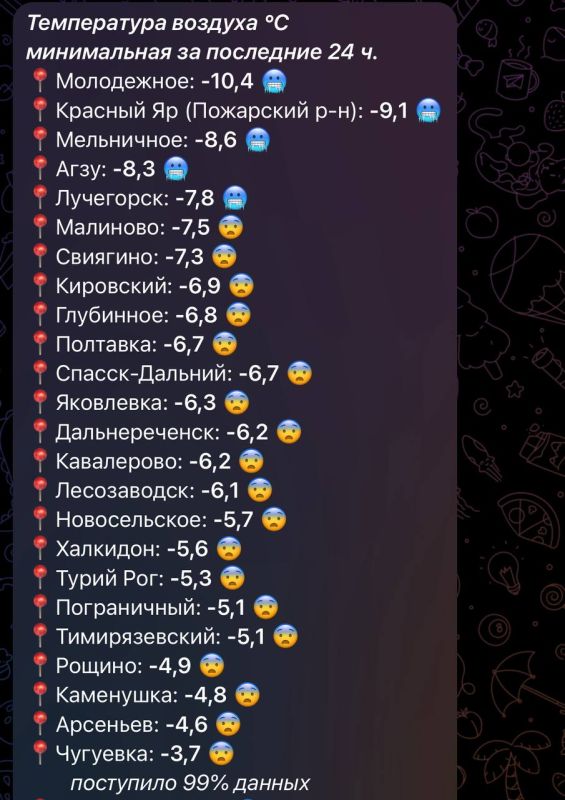 Приморье встретило самую холодную ночь: по региону ударили морозы