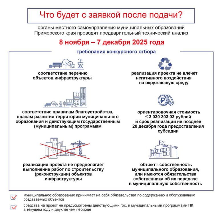 Стартует прием заявок на конкурс «Твой проект-2026»! Стартует прием заявок на конкурс «Твой проект-2026»!