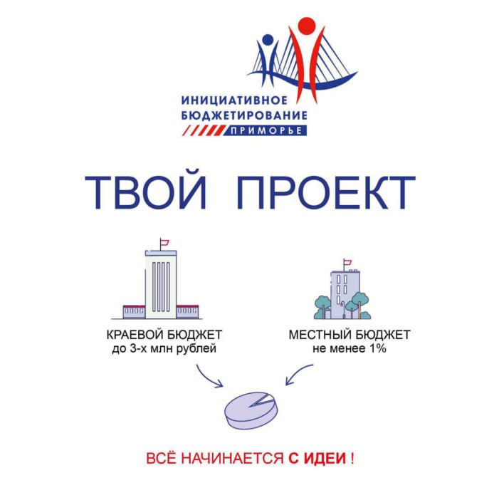 Стартует прием заявок на конкурс «Твой проект-2026»!