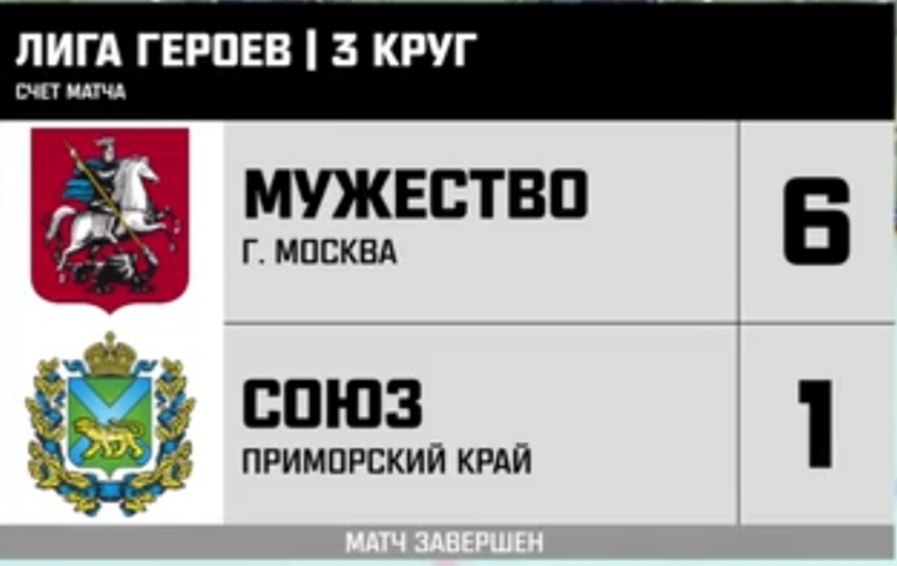 В Самаре стартовал 3-й круг чемпионата России по следж-хоккею в дивизионе «Лига героев» - Кубок «Герои нашего времени» В Самаре стартовал 3-й круг чемпионата России по следж-хоккею в дивизионе «Лига героев» - Кубок «Герои нашего времени»