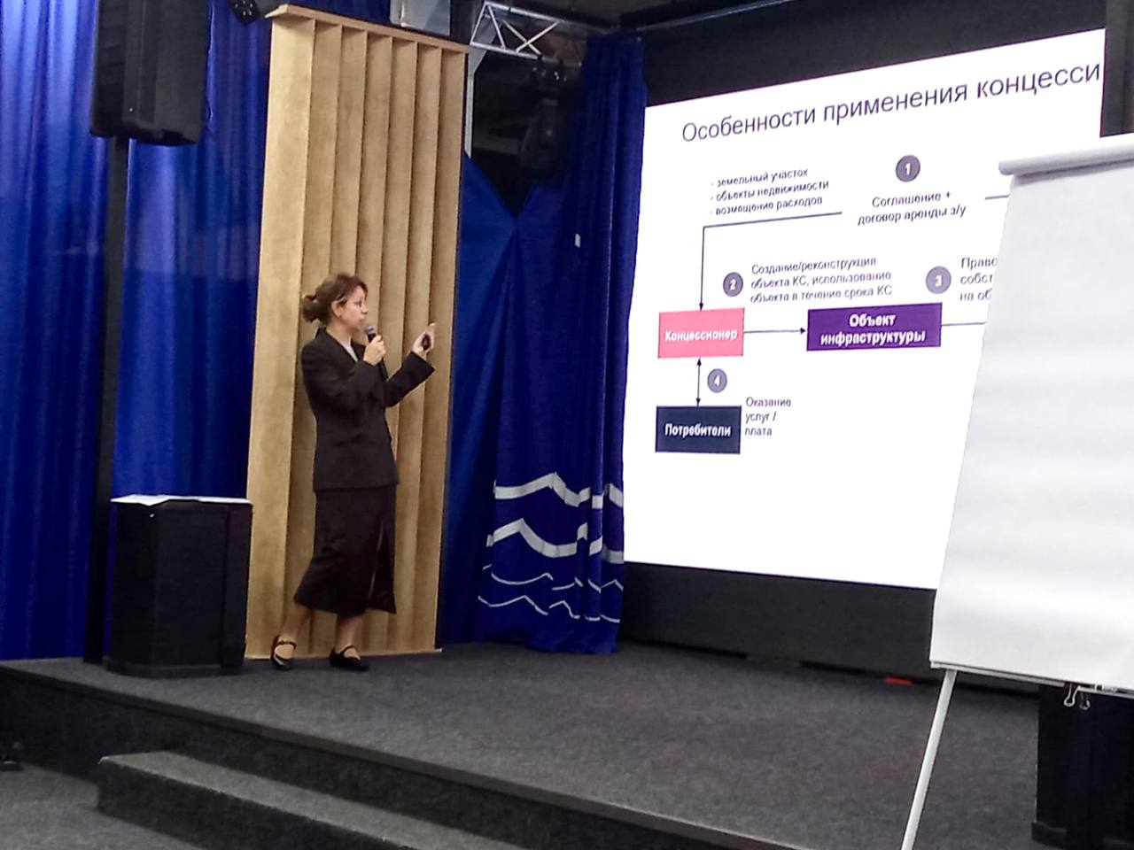 Куда направляются бюджетные инвестиции Приморья? Рассказали студентам ВВГУ