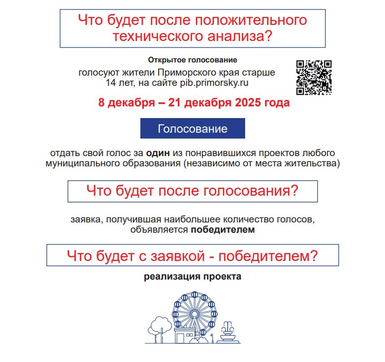 Во Владивостоке идет прием заявок на конкурс инициативного бюджетирования «Твой проект» Во Владивостоке идет прием заявок на конкурс инициативного бюджетирования «Твой проект»