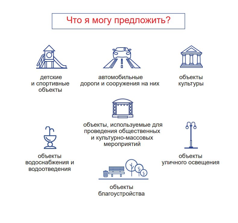 Во Владивостоке идет прием заявок на конкурс инициативного бюджетирования «Твой проект» Во Владивостоке идет прием заявок на конкурс инициативного бюджетирования «Твой проект»