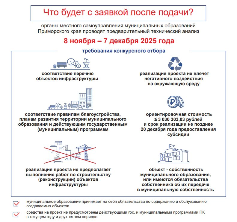 Во Владивостоке идет прием заявок на конкурс инициативного бюджетирования «Твой проект» Во Владивостоке идет прием заявок на конкурс инициативного бюджетирования «Твой проект»