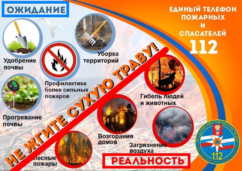 Сжигание травы может привести к пожару