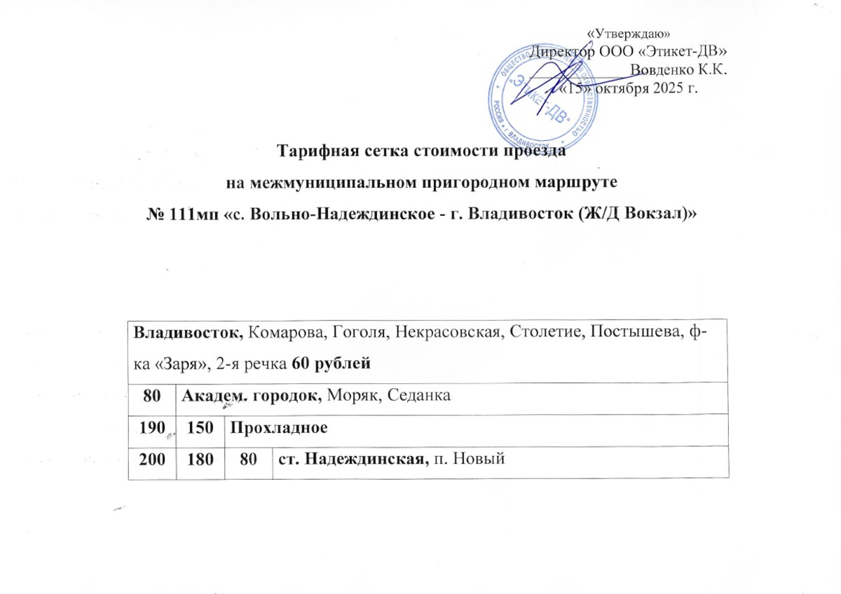 Во Владивостоке подорожал проезд на трёх межмуниципальных маршрутах