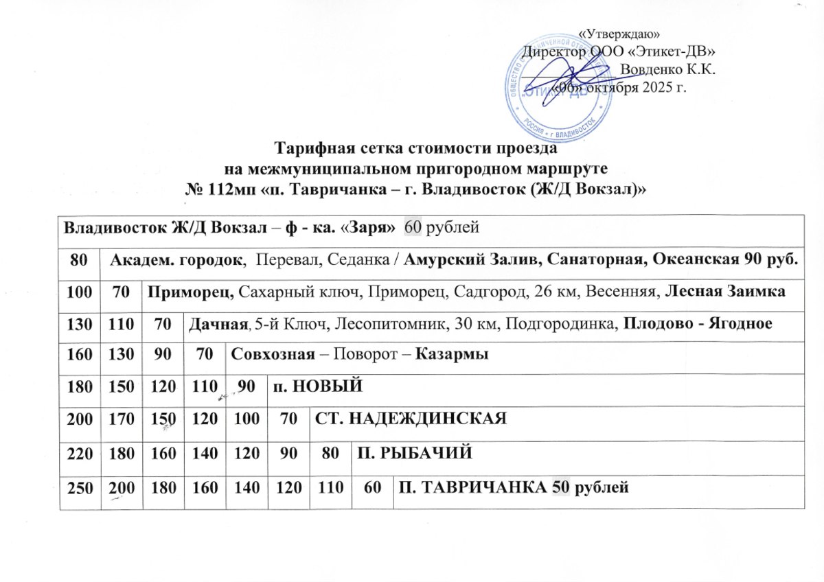 Во Владивостоке подорожал проезд на трёх межмуниципальных маршрутах Во Владивостоке подорожал проезд на трёх межмуниципальных маршрутах
