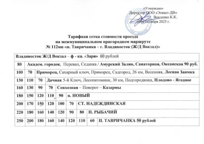 Проезд в пригород Владивостока подорожал