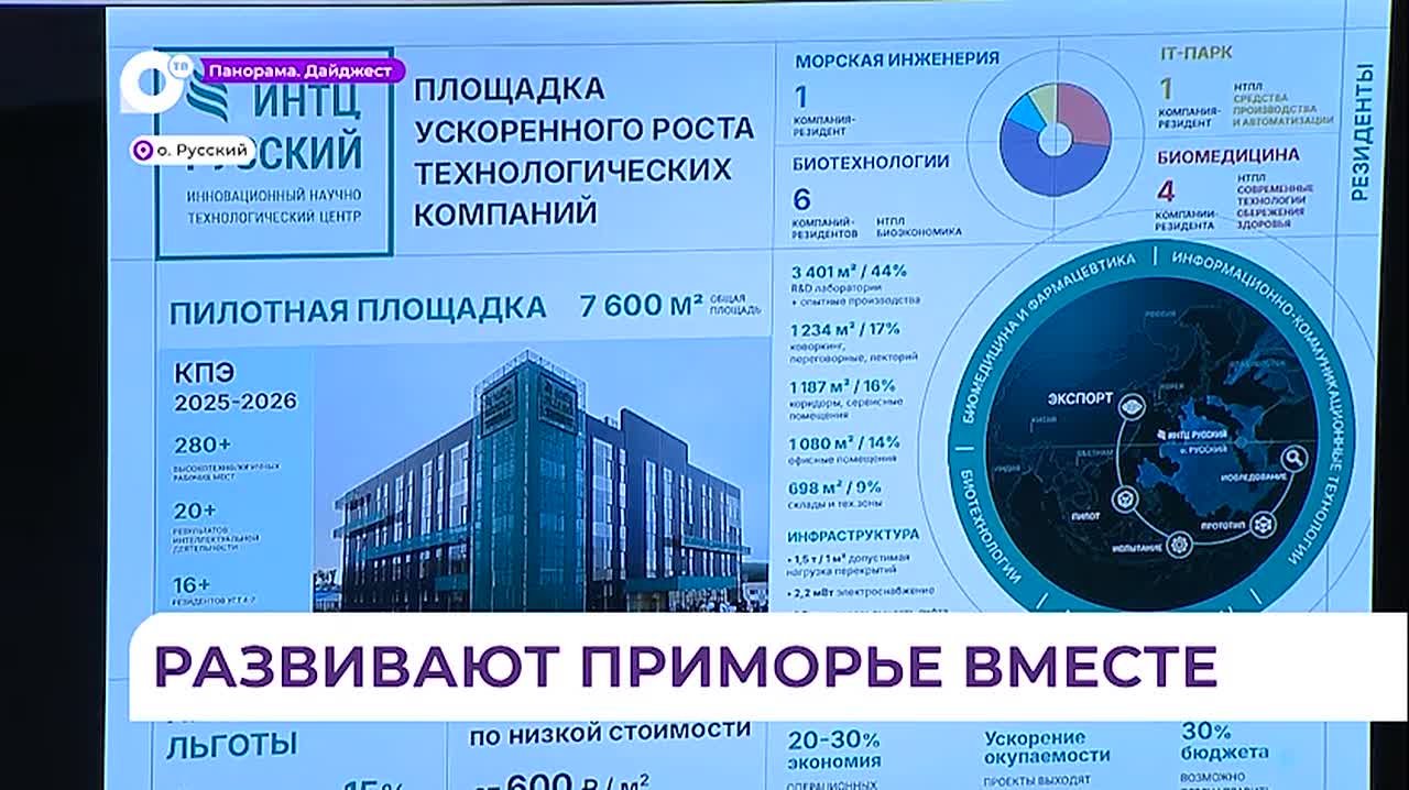 Юрий Трутнев провёл рабочие встречи на острове Русском