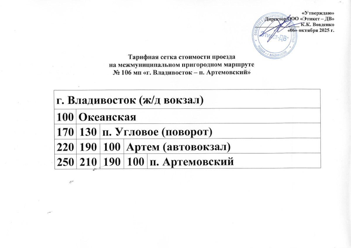Во Владивостоке подорожал проезд на трёх межмуниципальных маршрутах Во Владивостоке подорожал проезд на трёх межмуниципальных маршрутах