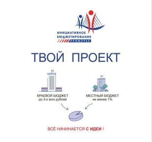 Остался всего день до завершения приёма заявок на конкурс «Твой проект»