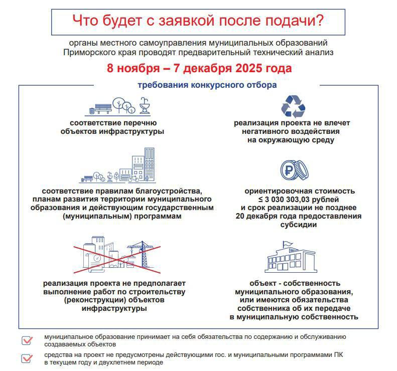 Остался всего день до завершения приёма заявок на конкурс «Твой проект» Остался всего день до завершения приёма заявок на конкурс «Твой проект»