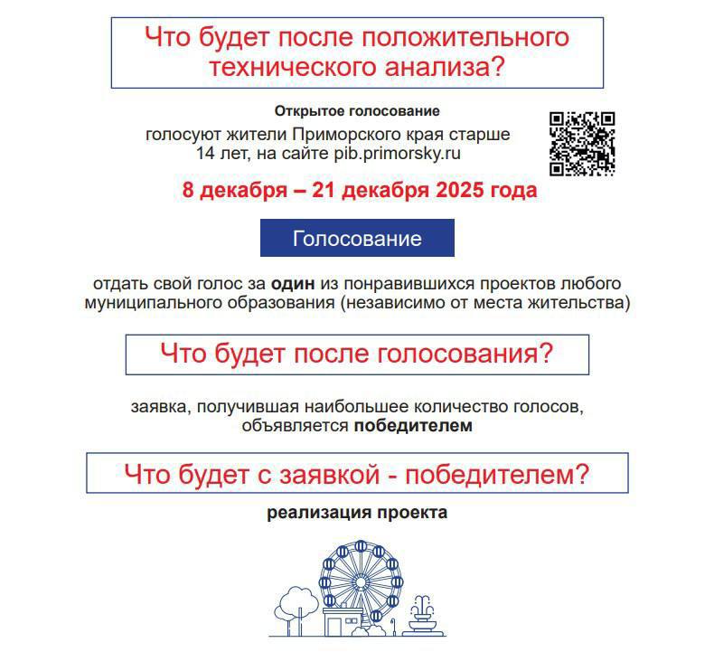 Остался всего день до завершения приёма заявок на конкурс «Твой проект» Остался всего день до завершения приёма заявок на конкурс «Твой проект»