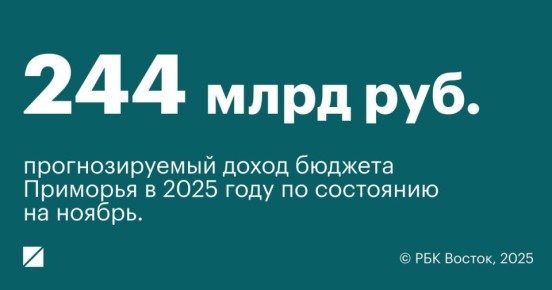 Законодательное собрание Приморского края рассмотрело отчет об исполнении бюджета за истекший период 2025 года и уточнило прогноз до конца года