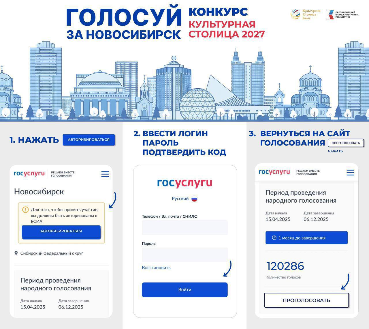 Новосибирск претендует на звание Культурной столицы России