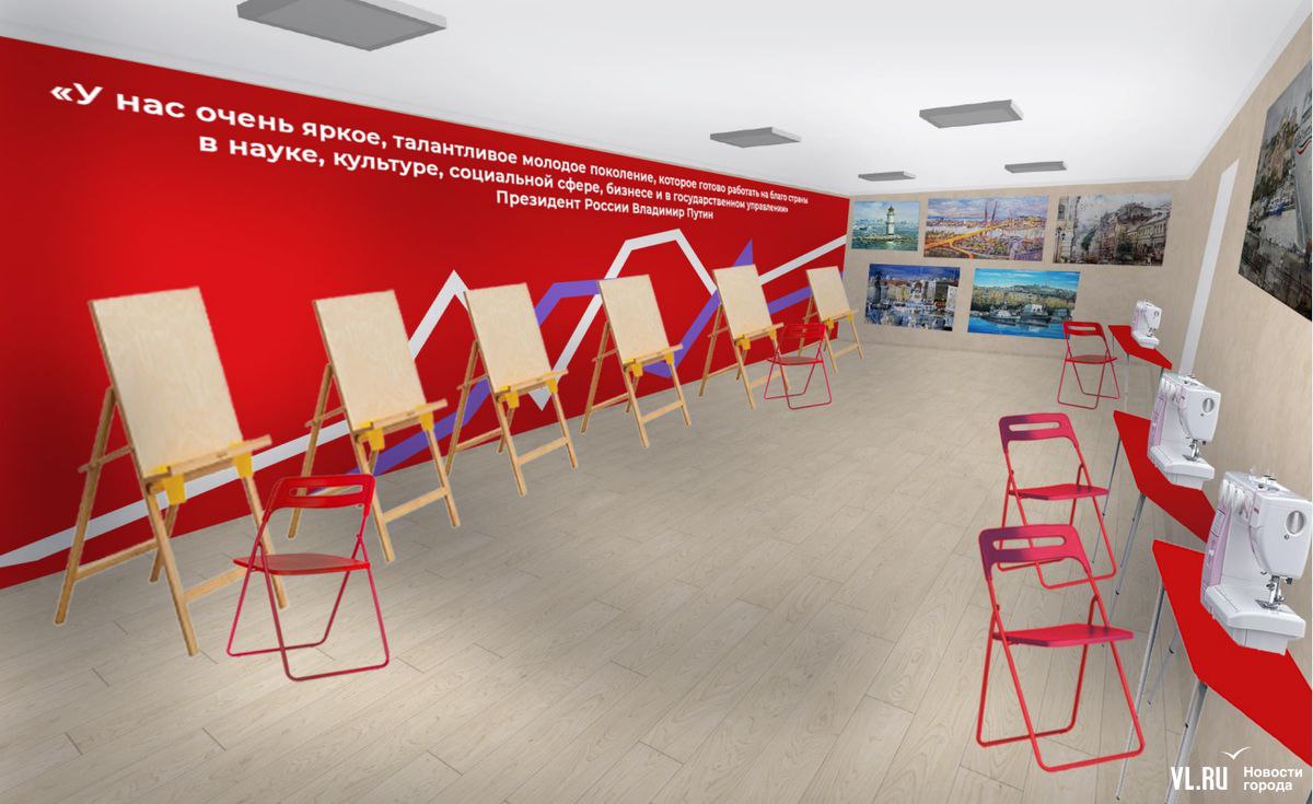 Администрация Владивостока за счёт средств федерального бюджета начала ремонт муниципальных помещений сразу по трём адресам – на Пологой, 30, Полярной, 7 и Вязовой, 9 под размещение молодёжных организаций Администрация Владивостока за счёт средств федерального бюджета начала ремонт муниципальных помещений сразу по трём адресам – на Пологой, 30, Полярной, 7 и Вязовой, 9 под размещение молодёжных организаций