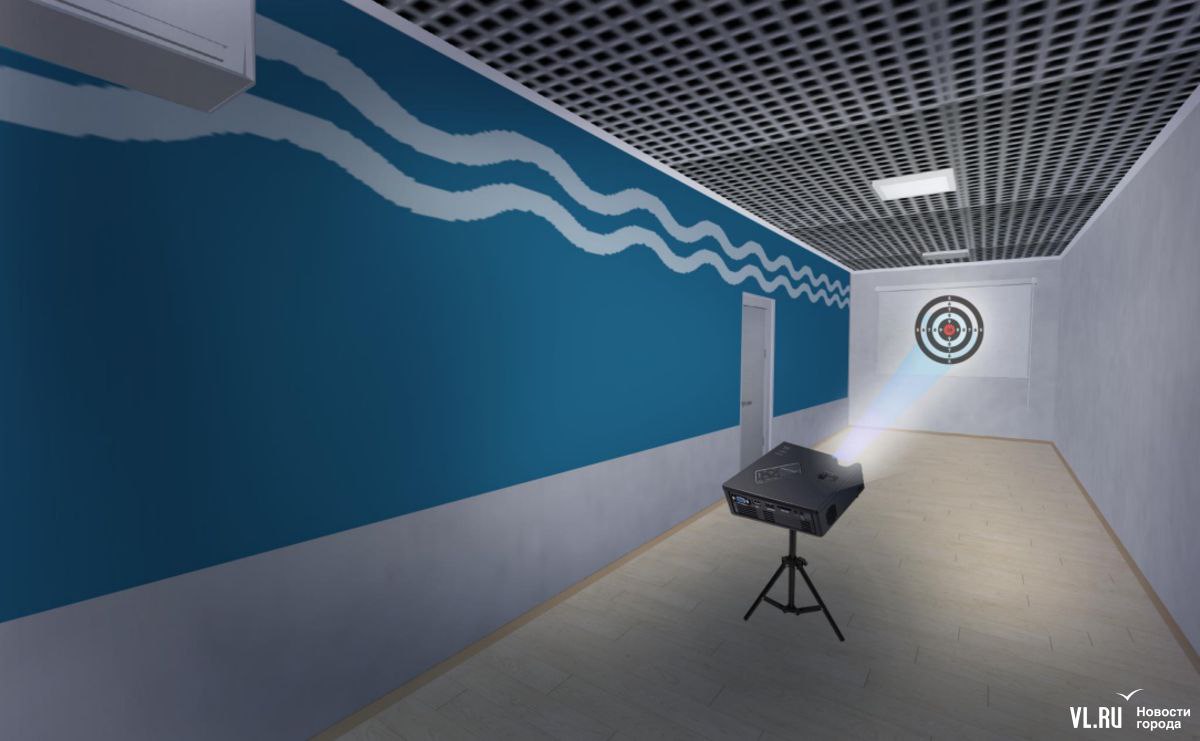 Администрация Владивостока за счёт средств федерального бюджета начала ремонт муниципальных помещений сразу по трём адресам – на Пологой, 30, Полярной, 7 и Вязовой, 9 под размещение молодёжных организаций Администрация Владивостока за счёт средств федерального бюджета начала ремонт муниципальных помещений сразу по трём адресам – на Пологой, 30, Полярной, 7 и Вязовой, 9 под размещение молодёжных организаций