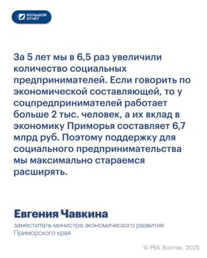 В Приморье растет число социальных предпринимателей