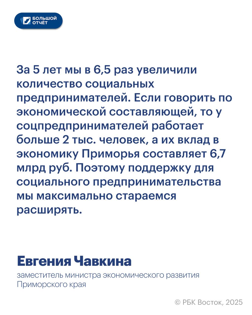 В Приморье растет число социальных предпринимателей