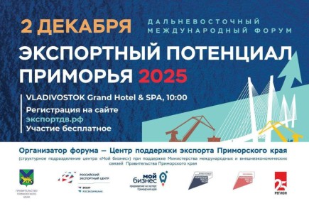 Международный экспортный форум пройдет в Приморье 2 декабря