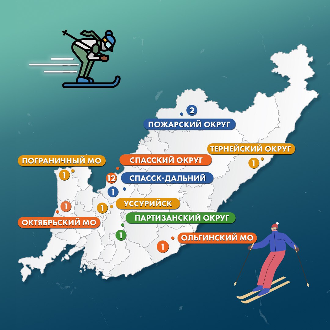 В Приморье этой зимой заработают 69 пунктов бесплатного проката лыж В Приморье этой зимой заработают 69 пунктов бесплатного проката лыж