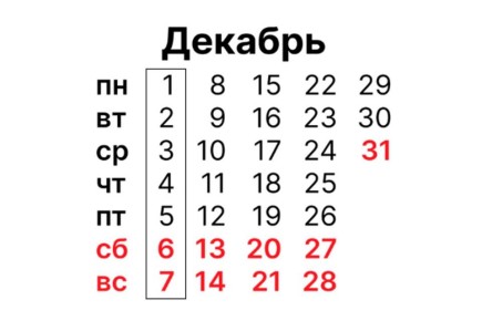 1 декабря – онлайн-сессия "Опыт продвижения продукции в КНР"