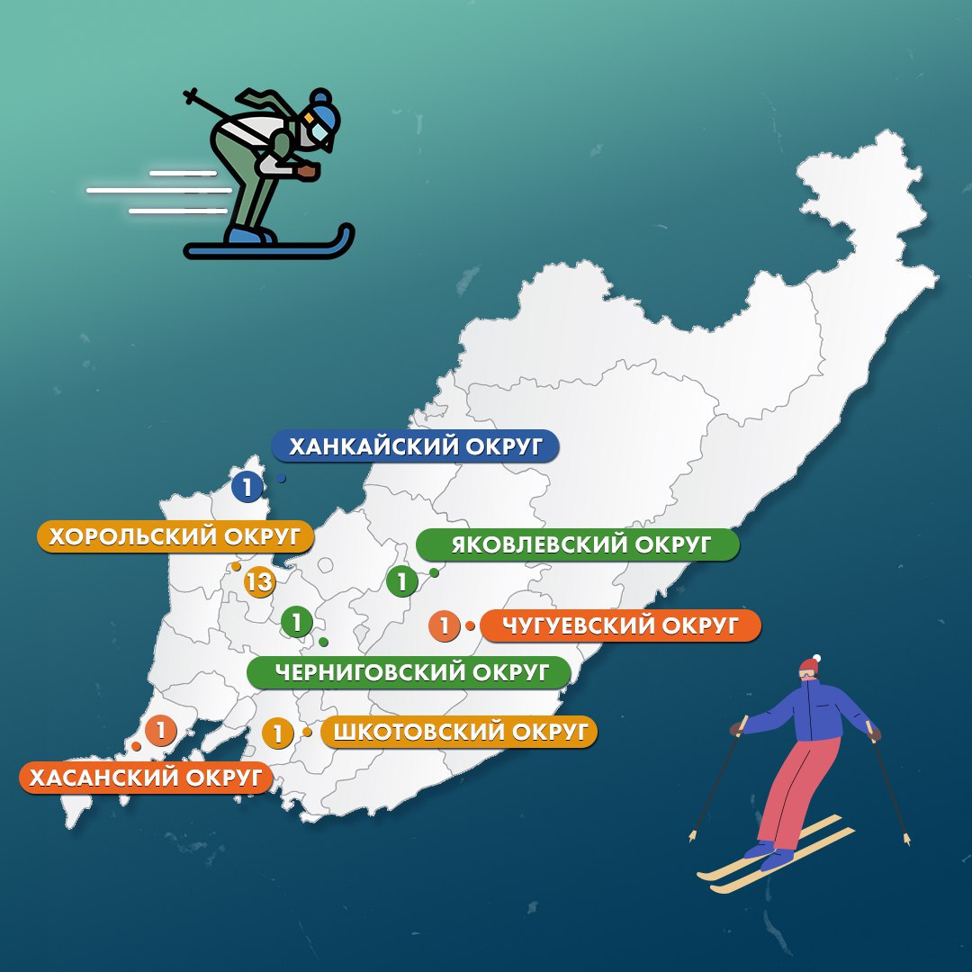 В Приморье этой зимой заработают 69 пунктов бесплатного проката лыж В Приморье этой зимой заработают 69 пунктов бесплатного проката лыж