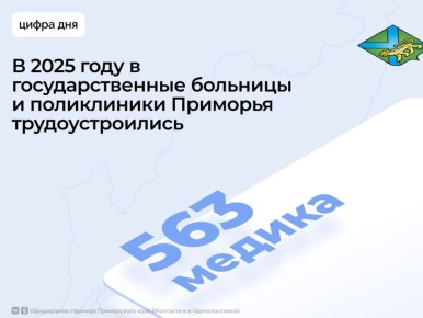 На 27 медиков увеличился коллектив Находкинской больницы