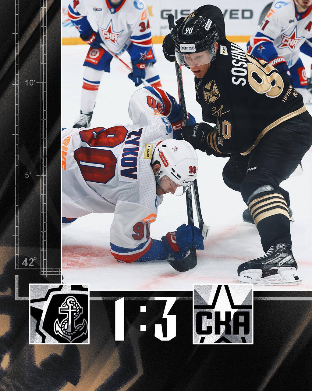 Приморский «Адмирал» уступил СКА во Владивостоке – 1:3