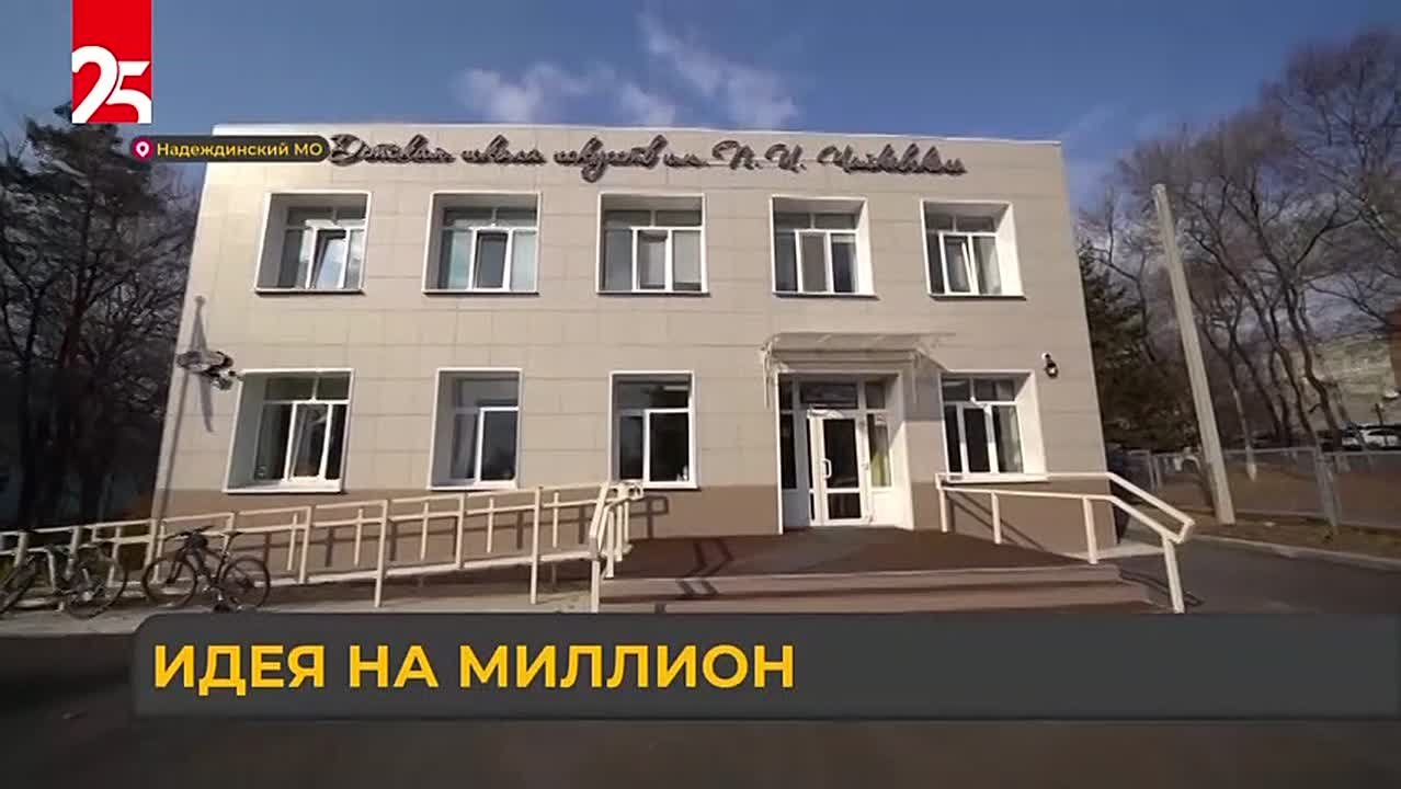 Программа «Твой проект» воплощает мечты в жизнь