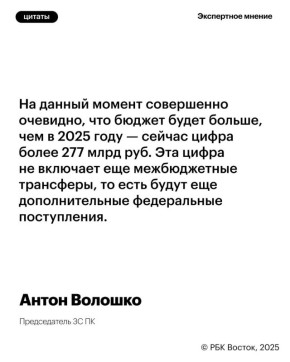       2026 ,   246,1 ., 277,7 .,  31,6 