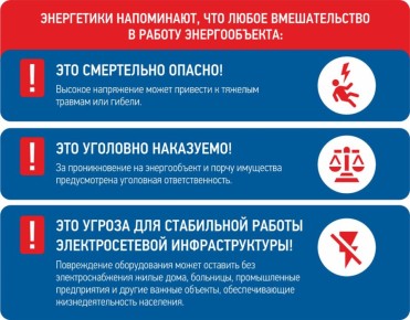 Энергообъекты — зона повышенной опасности