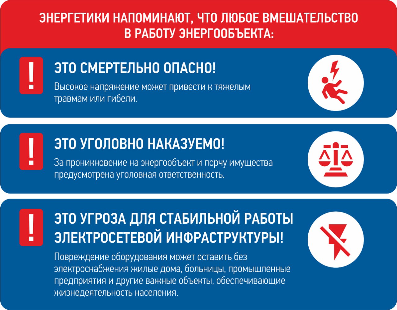 Энергообъекты — зона повышенной опасности