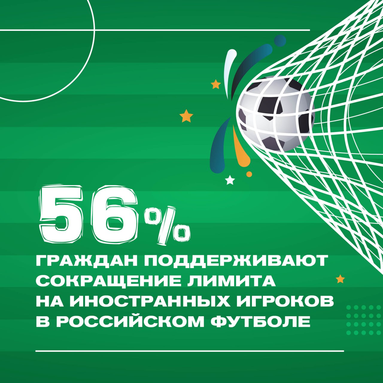 Более половины граждан, знакомых с понятием «легионер», поддерживают ужесточение лимита на иностранных игроков в российских фтубольных клубах