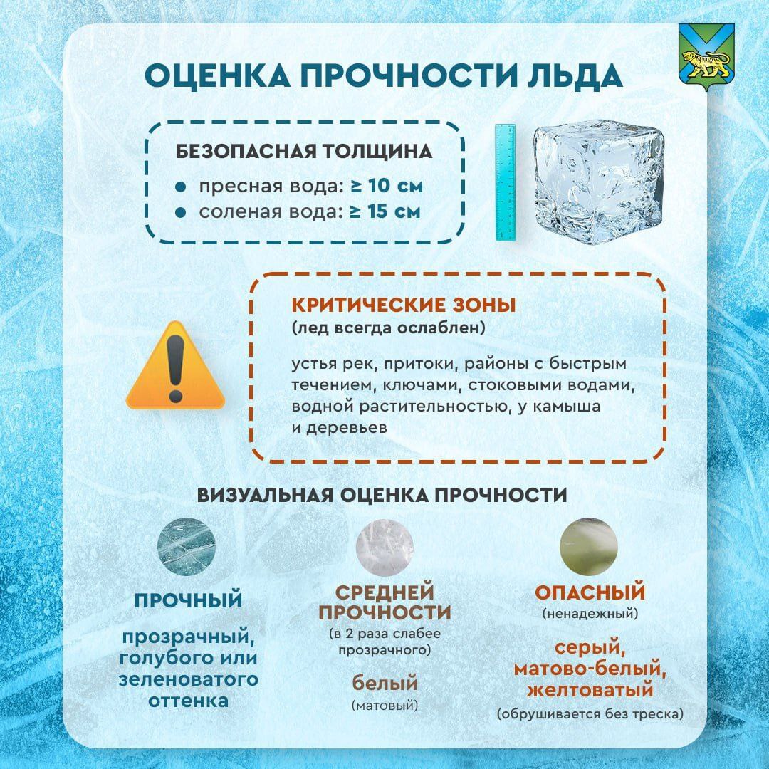 Приморским рыбакам рассказали правила безопасности на льду Приморским рыбакам рассказали правила безопасности на льду