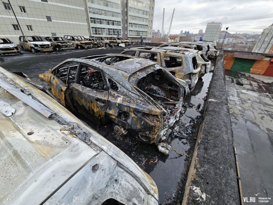 ����� � ������ �� �����������, �� ������ ����, ���� ���������� 20 ���� �� �����63 575 700 ������