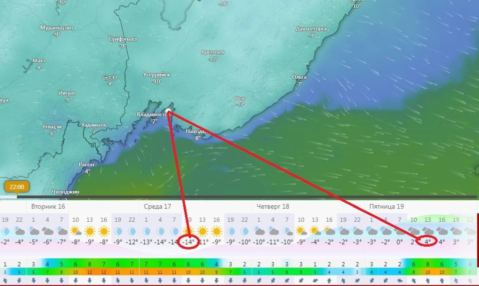 ������� � ������ ������������ ���� ������������� ������ ������� ���������� �������� 20 (!!!) ��������