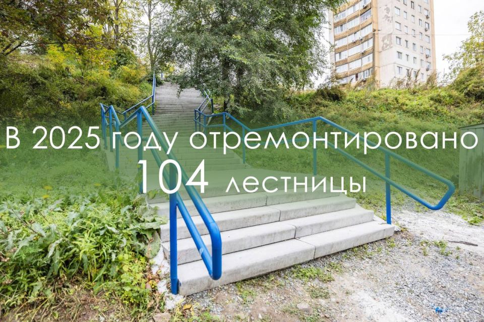 И снова рубрика «Итоги года»