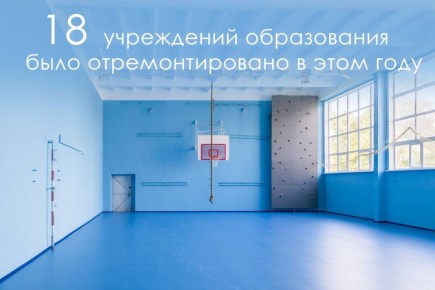 221 ���������� �����, ����� 40 ������������������ �����������, 32 ������������ ���, 100 ���������-��������� � �����