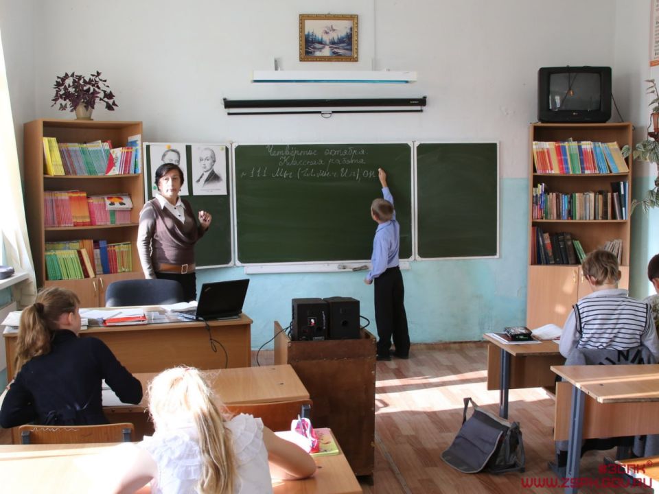 ������� ��� ���������-������������ �������� �� ����� 2026 ����