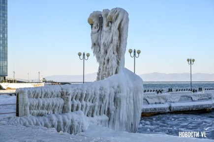 ��������� ��������� ������ � ������ ������������ ������������ � ������� ��������