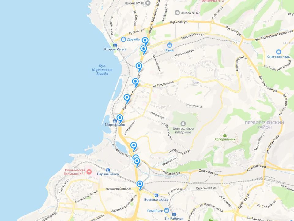 �� ������������ ���������� ������ ��� ������� �� ��������, ���� � ������� �� ����